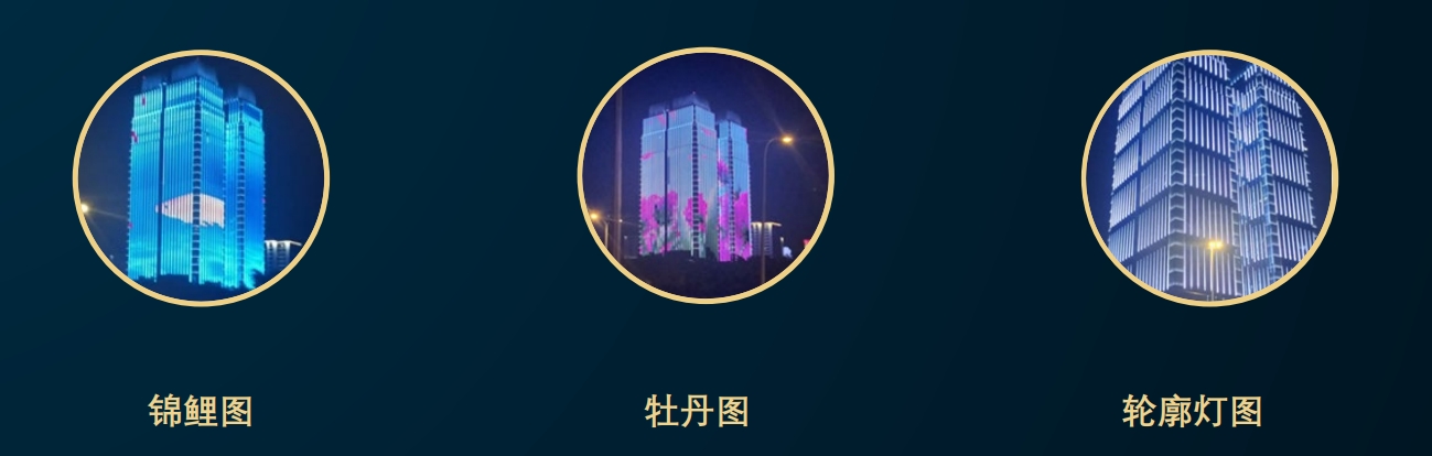 ​成都市国机大厦